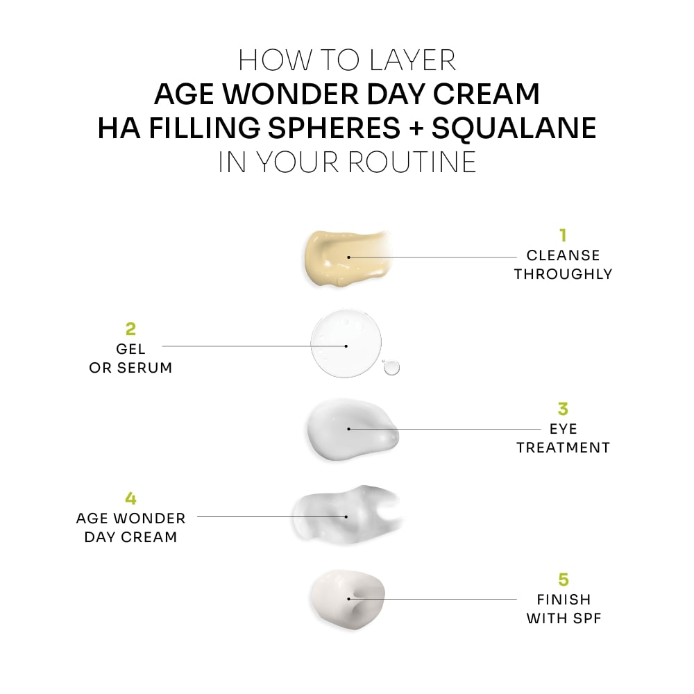 Age Wonder Day Cream | HA Filling Spheres + Squalane (Combination to Oily Skin)