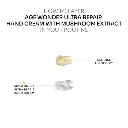 Age Wonder Ultra Repair Hand Cream with Mushroom Extract