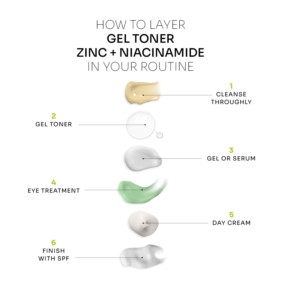 Gel Toner | Zinc + Niacinamide (Combination to Oily Skin)