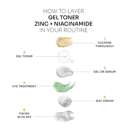 Gel Toner | Zinc + Niacinamide (Combination to Oily Skin)