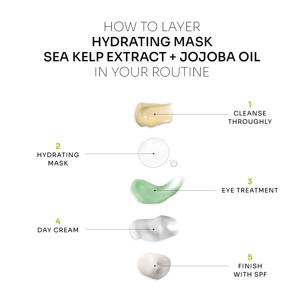 Hydrating Mask | Sea Kelp Extract + Jojoba Oil (Combination To Oily Skin)