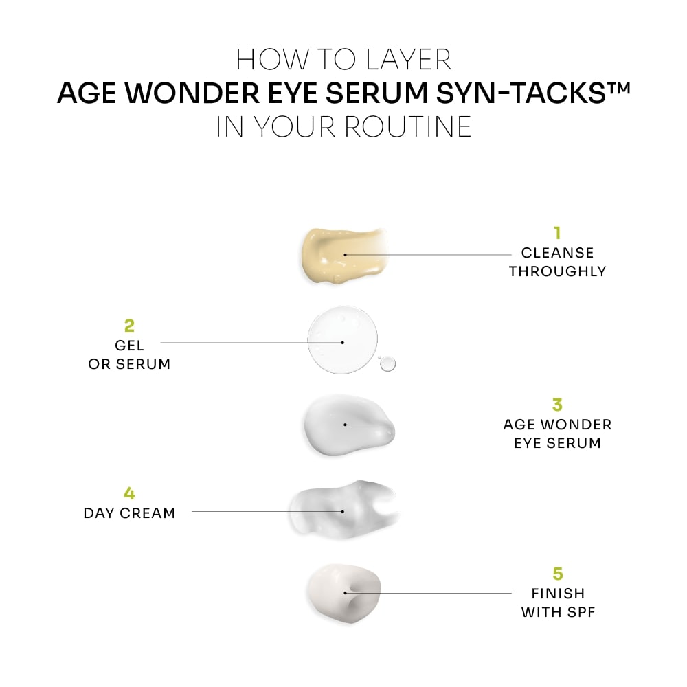Age Wonder Eye Serum SYN™-TACKS | Antioxidants + Coenzyme Q10