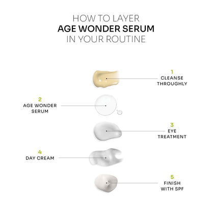 Age Wonder Serum | Coenzyme Q10 + Collagen