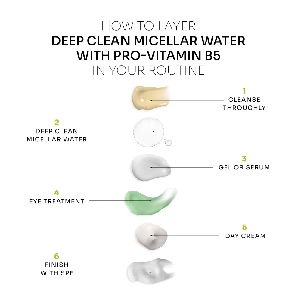 Deep Clean Micellar Water with Pro-Vitamin B5