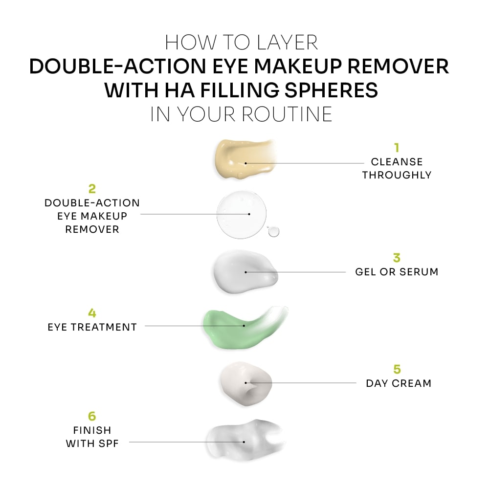 Double-Action Eye Makeup Remover with HA Filling Spheres