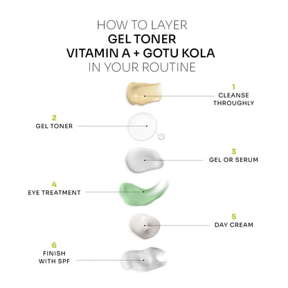 Gel Toner | Vitamin A + Gotu Kola (Normal to Dry Skin)