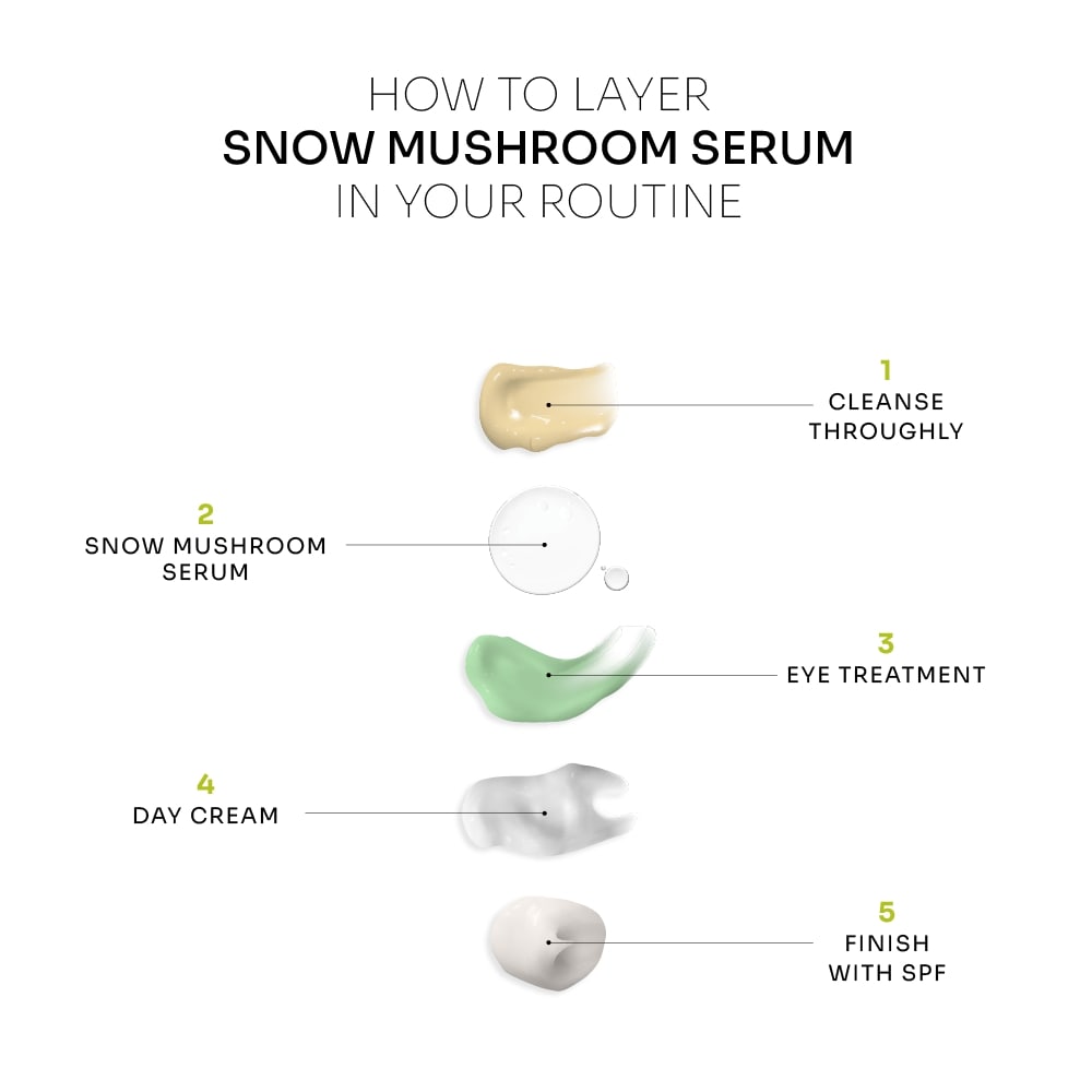 Snow Mushroom Serum | MATRIXYL™ 3000 + Snow Mushroom Extract