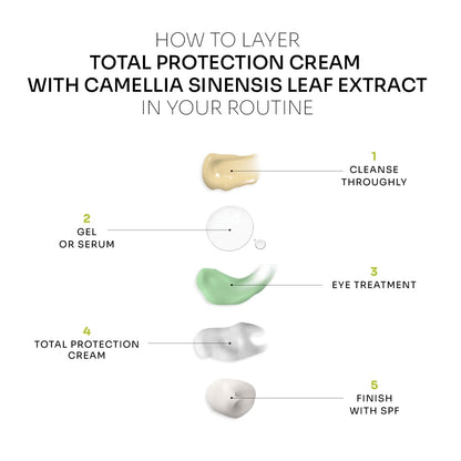 Total Protection Cream with Camellia Sinensis Leaf Extract