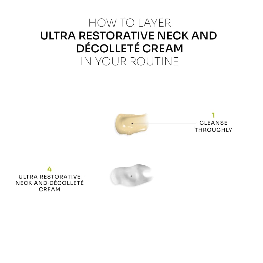 Ultra Restorative Neck And Décolleté Cream | Squalane + Pepha -tight