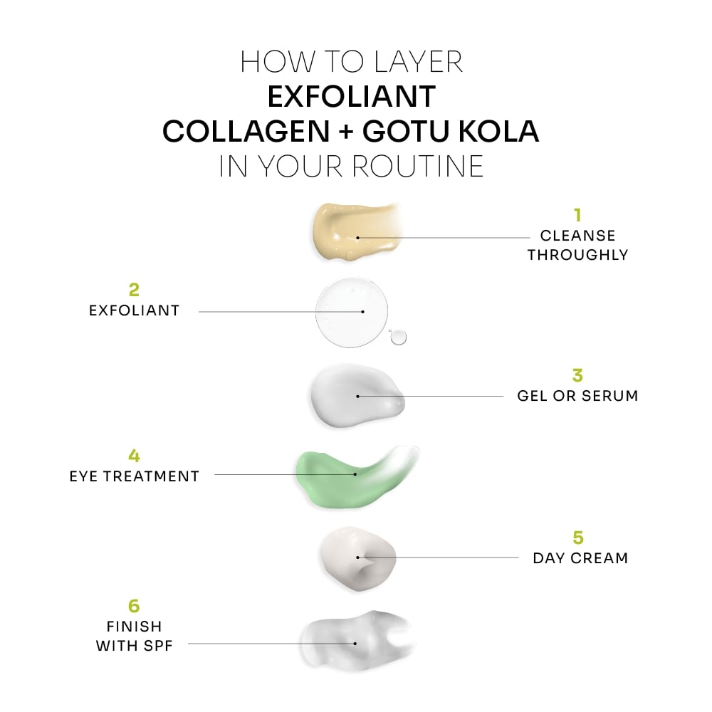 Exfoliant