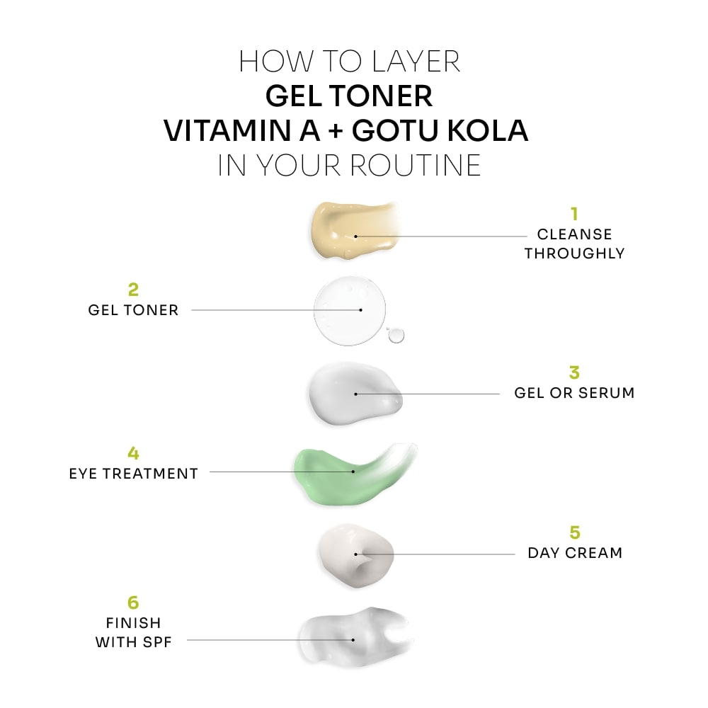 Gel Toner (Normal to Dry Skin)