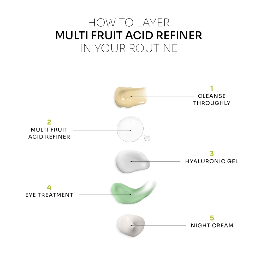 Multifruit Acid Refiner