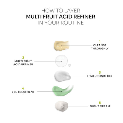 Multifruit Acid Refiner