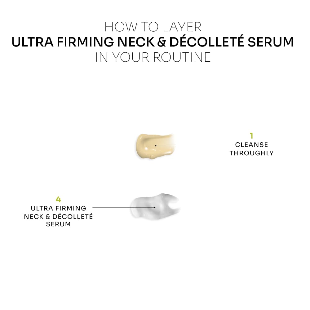 Sérum de cou et de décolleté ultra rafraîchissant